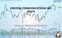 VERIZON COMMUNICATIONS INC. - Diario