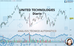 UNITED TECHNOLOGIES - Diario