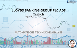 LLOYDS BANKING GROUP PLC ADS - Täglich