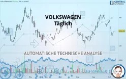 VOLKSWAGEN - Dagelijks