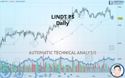 LINDT PS - Daily