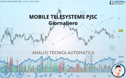 MOBILE TELESYSTEMS PUBLIC JOINT STOCK C - Giornaliero