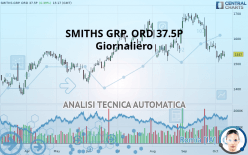 SMITHS GRP. ORD 37.5P - Giornaliero