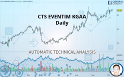 CTS EVENTIM KGAA - Daily