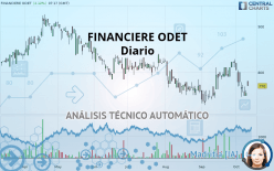 COMPAGNIE ODET - Diario