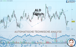 ALD - Täglich