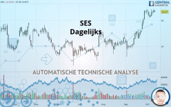 SES - Dagelijks