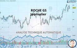 ROCHE GS - Journalier