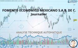 FOMENTO ECONOMICO MEXICANO S.A.B. DE C. - Journalier