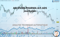 ASCENDIS PHARMA A/S ADS - Journalier