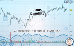 RUBIS - Dagelijks