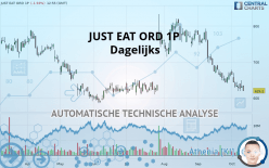 JUST EAT ORD 1P - Dagelijks