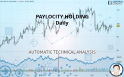 PAYLOCITY HOLDING - Daily