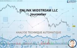 ENLINK MIDSTREAM LLC - Journalier