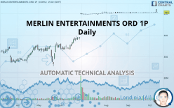 MERLIN ENTERTAINMENTS ORD 1P - Daily