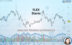 FLEX - Dagelijks