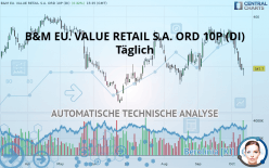 B&M EU. VALUE RETAIL S.A. ORD 10P (DI) - Täglich