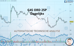 G4S ORD 25P - Journalier