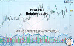 PEUGEOT - Hebdomadaire