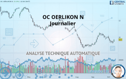 OC OERLIKON N - Journalier