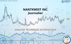 NANTKWEST INC. - Journalier