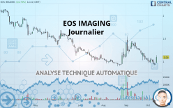 EOS IMAGING - Journalier