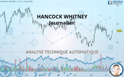 HANCOCK WHITNEY - Journalier