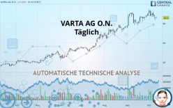 VARTA AG O.N. - Journalier