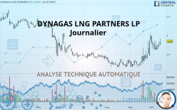 DYNAGAS LNG PARTNERS LP - Journalier