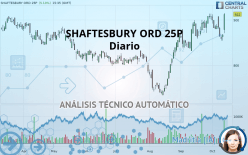 SHAFTESBURY ORD 25P - Diario