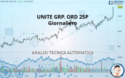 UNITE GRP. ORD 25P - Giornaliero