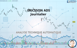 ERICSSON ADS - Journalier