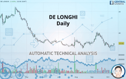 DELONGHI - Daily