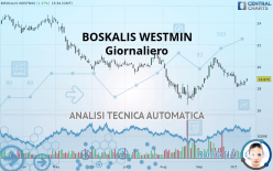 BOSKALIS WESTMIN - Diario