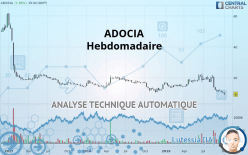 ADOCIA - Hebdomadaire