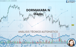 DORMAKABA N - Diario