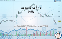 GREGGS ORD 2P - Daily