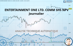 ENTERTAINMENT ONE LTD. COMM SHS NPV - Journalier