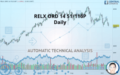 RELX ORD 14 51/116P - Daily