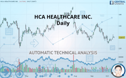 HCA HEALTHCARE INC. - Daily