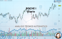 ROCHE I - Diario