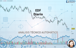EDF - Diario