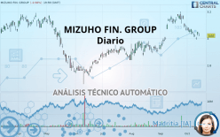MIZUHO FIN. GROUP - Diario