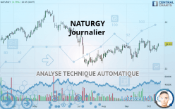 NATURGY - Journalier