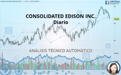 CONSOLIDATED EDISON INC. - Diario