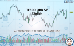 TESCO ORD 6 1/3P - Daily