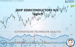 NXP SEMICONDUCTORS N.V. - Täglich