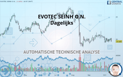 EVOTEC SEINH O.N. - Täglich