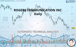 ROGERS COMMUNICATION INC. - Daily