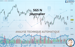 SGS N - Journalier